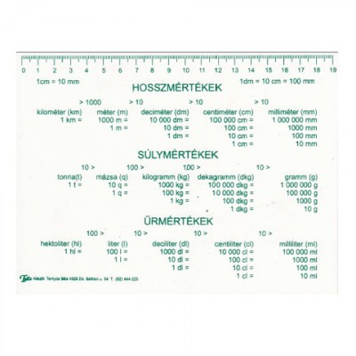 Mértékegységek ( hossz,térfogat) Cívis