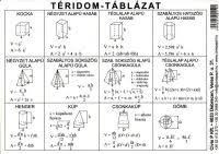 Téridom-táblázat A/5 Cívis